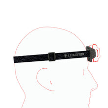 Headlamp Hitam Ledlenser HF4R Core 500lm Isi Ulang IP68 Sorotan & Sinar Spot 72g