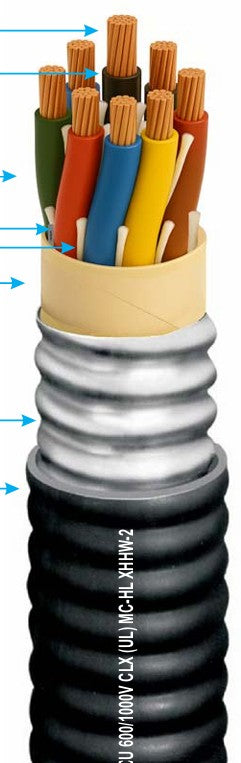 546-31-3402 OKONITE Cables