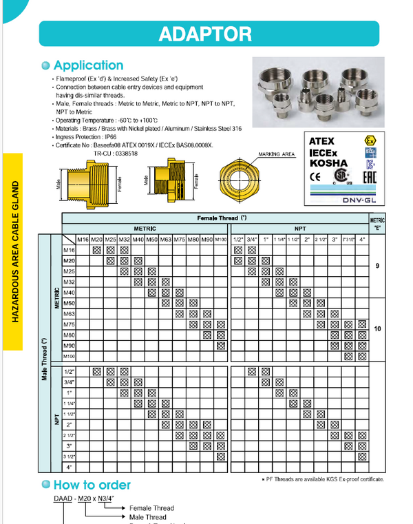 Adaptor M20x1/2NPT Nickel Plated Brass