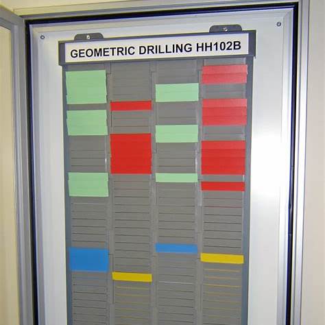 T CARDS Lockable Cabinet (LC1)