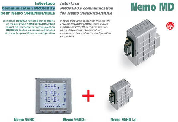 Nemo 96HD/HD+/HDLe