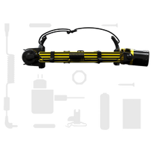 Headlamp Ledlenser EXH8 Intrinsically Safe 180lm IP68 Advanced Focus Zone 0/20