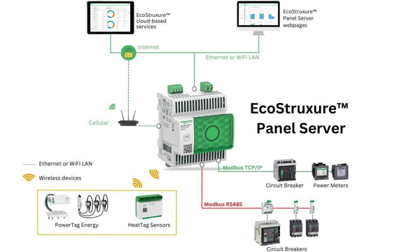 EcoStruxure Panel Server - universal wireless, concentrator modbus gateway 24 VDC