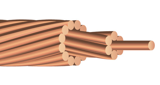 4/0-19 SD CU COMBINATION/UNILAY/UTIL 500 FT